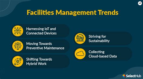 Key Trends in Facility Management