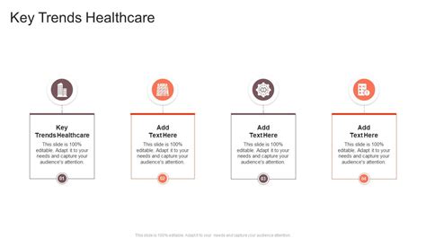 Key Trends in Healthcare