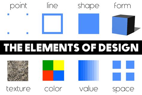 Key design elements: