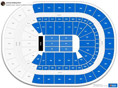 Keybank Center Seating Chart Concert