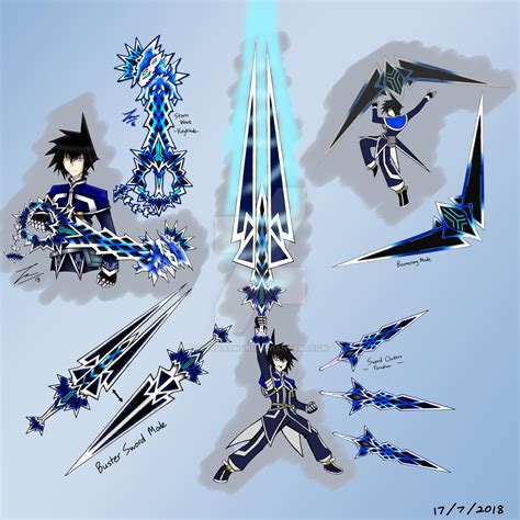 Keyblade Transformations: