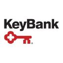 Keys Stock Price: An In-Depth Analysis of KeyCorp's Financial Health