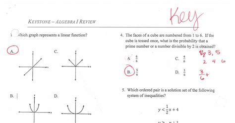 Keystone Algebra 1 Review Packet Answers Sas Doc