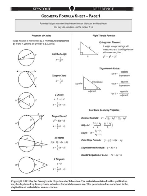 Keystone Exams Geometry Answers Kindle Editon