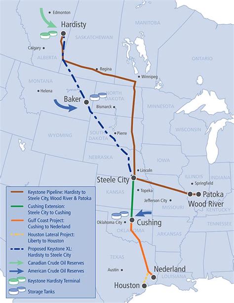 Keystone XL Pipeline: Facts vs. Myths