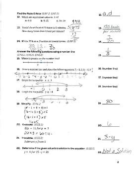 Keytrain Applied Math Pretest Answers PDF