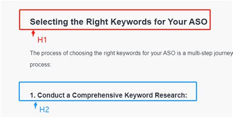 Keyword-Optimized Headings & Subheadings