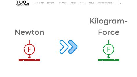 Kgf Newton Converter: An Essential Tool for Force Conversions