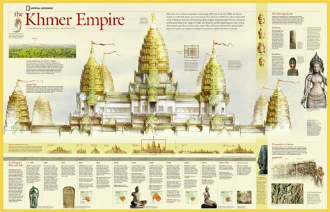 Khmer Empire: A Flourishing Civilization in AP World History