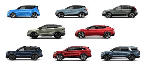 Kia Suv Sizes Comparison Chart