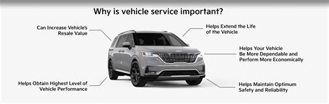 Kia of Lynn MA: Your Comprehensive Automotive Destination