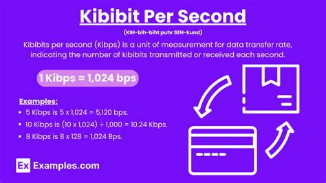 Kibibit per second (kib/sec)