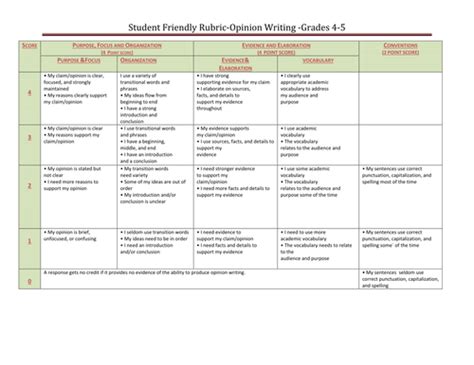 Kid Friendly Florida ELA Text Based Writing Rubrics Ebook Epub