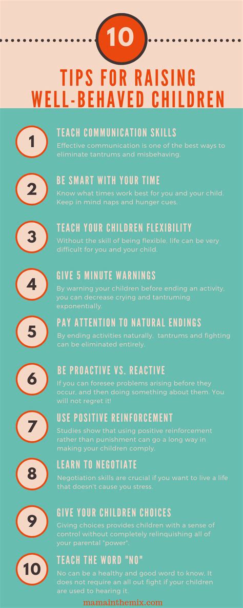 Kid s Behavior 101 7 Steps to Well Behaved Children parenting kids behavior Doc