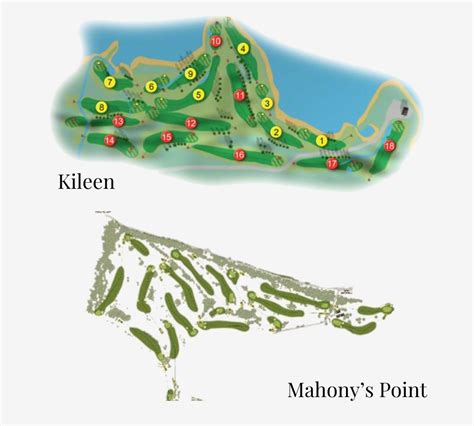 Killarney Golf and Fishing Club: A Paradise for Sports Enthusiasts