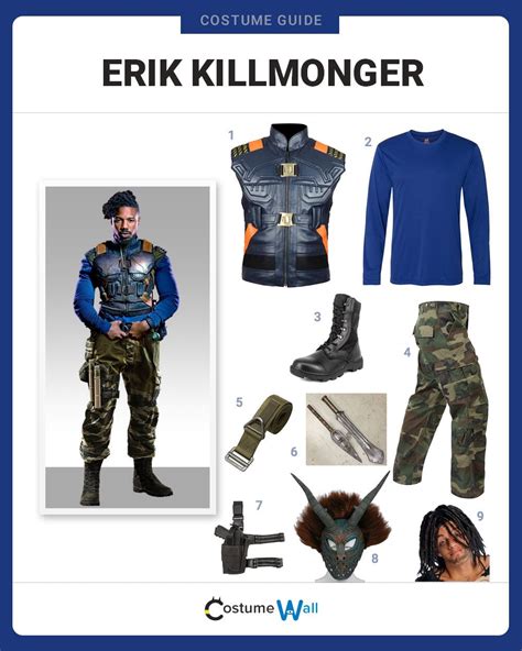 Killmonger Costume: The Ultimate Guide to Fashion and Form