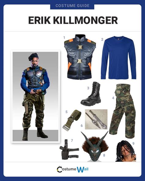 Killmonger Outfit: A Masterpiece Inspired by Wakanda's Rebel Prince