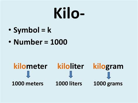 Kilo Means 1000: The Ultimate Guide to Understanding Thousand-Fold Multiplications