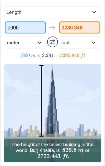 Kilo to Feet: The Ultimate Conversion Guide for 1,000 Meters to Thousands of Feet