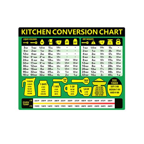 Kilo to Meter Converter: An Essential Tool for Precise Measurements