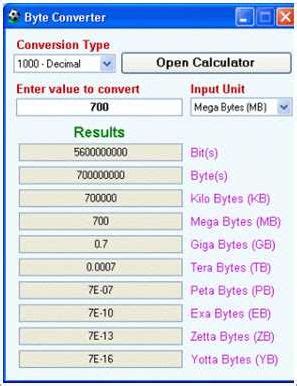 KiloBytes to Bits: A Comprehensive Guide to Digital Data Conversions