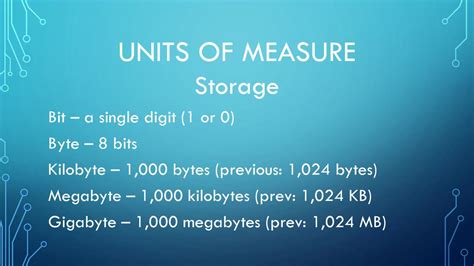 Kilobytes (KB): A Measure of Data Storage