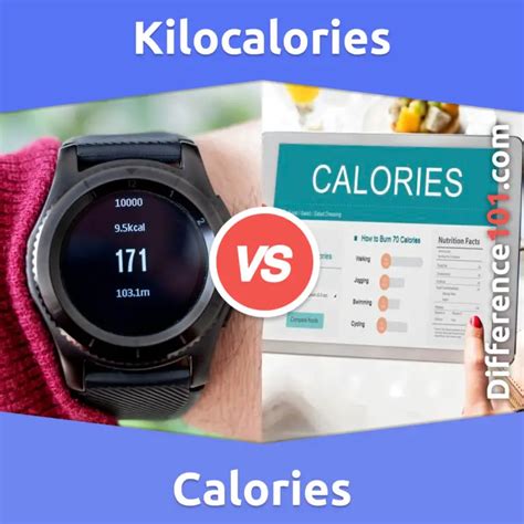 Kilocalories vs. Calories Burned: A Comprehensive Guide