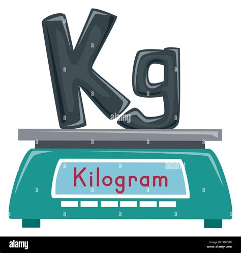 Kilogram (kg)