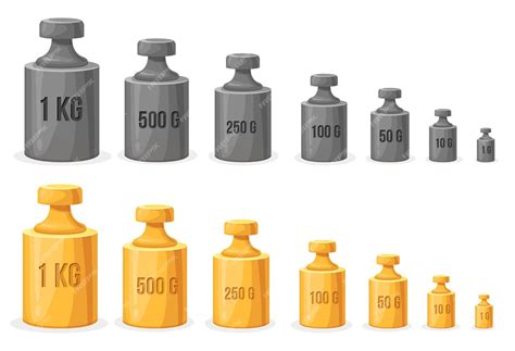 Kilogram Com: The New Standard of Weight Measurement