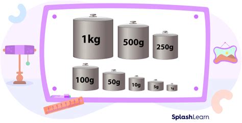 Kilograms: A Unit of Bulk