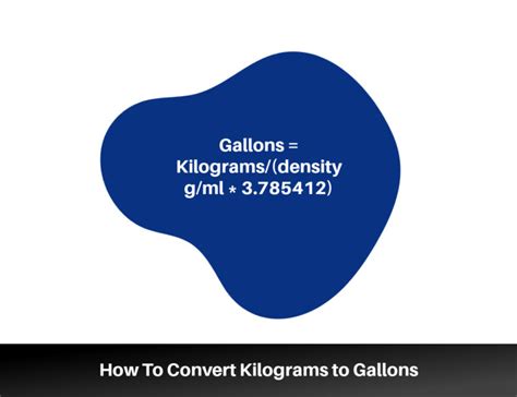 Kilograms = Gallons × Density × 3.785411784