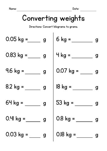 Kilograms and Grams: The Ultimate Guide to Metric Mass