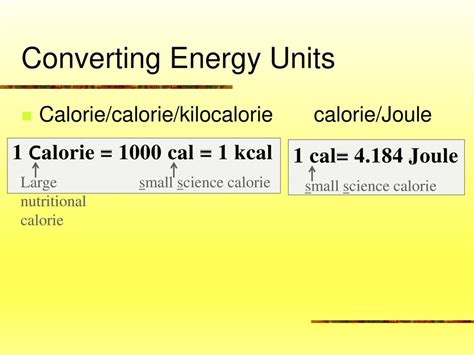 Kilojoule naar kcal: A Comprehensive Guide to Converting Energy Units