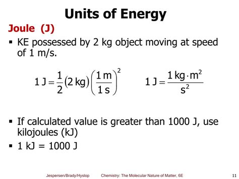 Kilojoules: A Unit of Energy