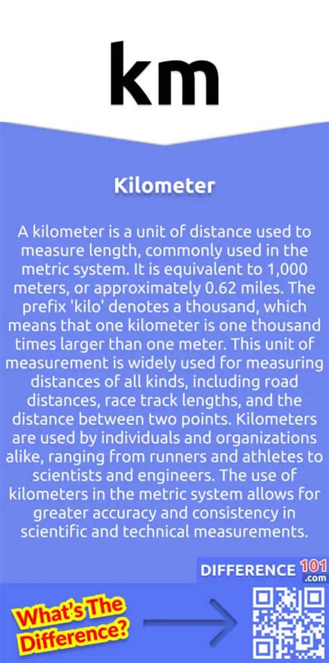 Kilometers: The Metric of Distance, A Measurement of Progress