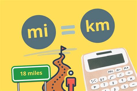 Kilometers in a Mile: Uncovering the Conversion and Applications