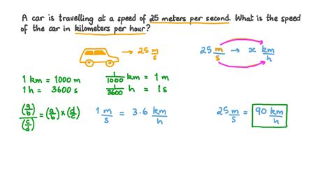 Kilometers per second (km/s)