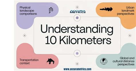 Kilometers to Meters: A Comprehensive Guide for Understanding Distances