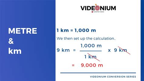 Kilometres Into Metres: The Quick and Easy Conversion Method