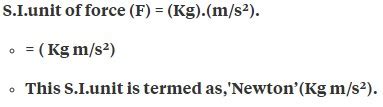 Kilonewtons: The SI Unit of Force