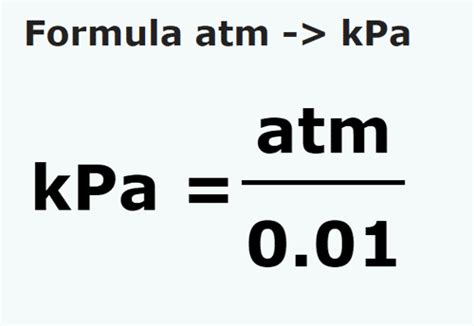 Kilopascals to Atmospheres: A Comprehensive Guide