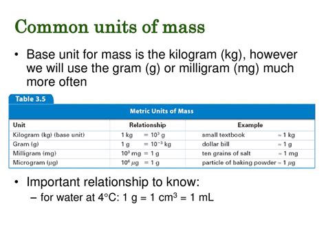 Kiloton to Milligram: Exploring the Wide World of Mass