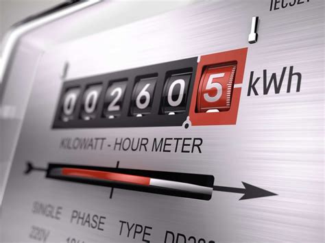 Kilowatt-Hours: A Measure of Energy Consumption