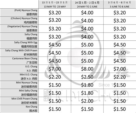 Kim Choo Kueh Chang Price List: Everything You Need to Know