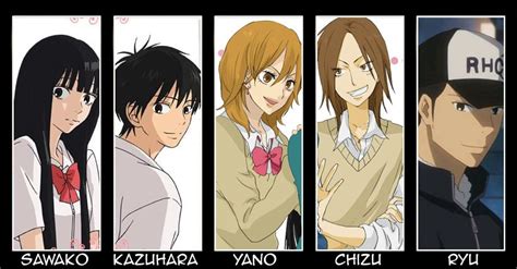 Kimi ni Todoke Characters: An In-Depth Exploration