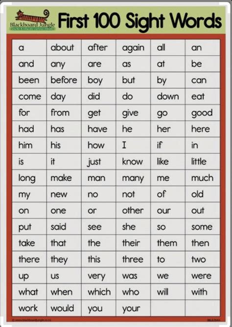 Kindergarten Sight Words Printable