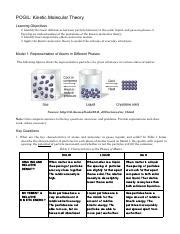 Kinetic Molecular Theory Pogil Answers PDF