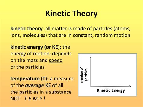 Kinetic Theory & Thermodynamics Kindle Editon