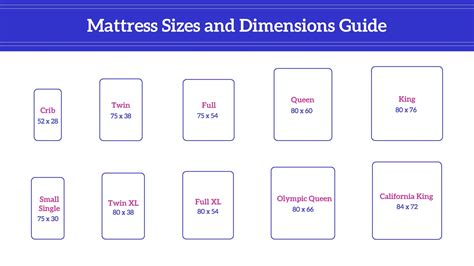 King Size Size Chart