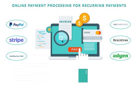 KingPayton211: Your Ultimate Guide to Online Payment Processing